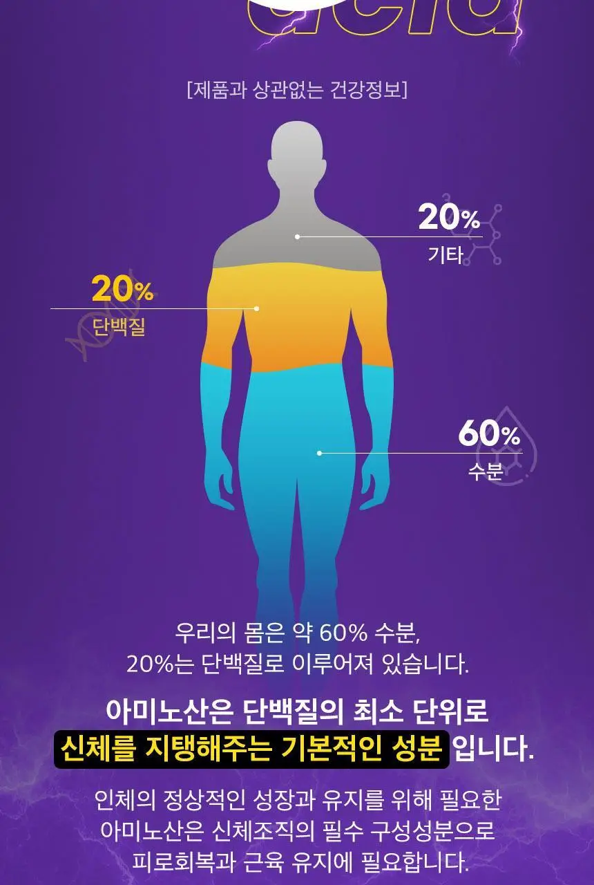 [김민지 PICK] 하이뮨 아미노포텐 40g*10포 상세페이지 18